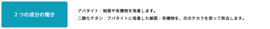 2つの成分の働き